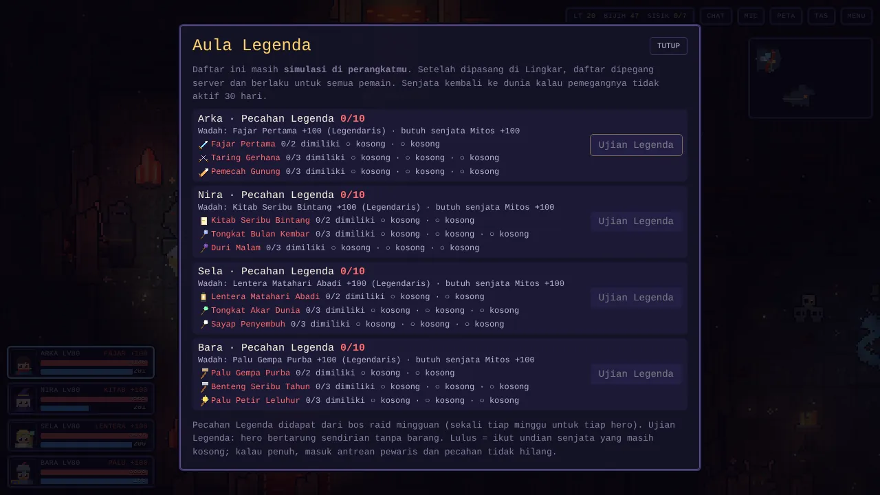 Aula Legenda berisi daftar pemegang senjata legendaris