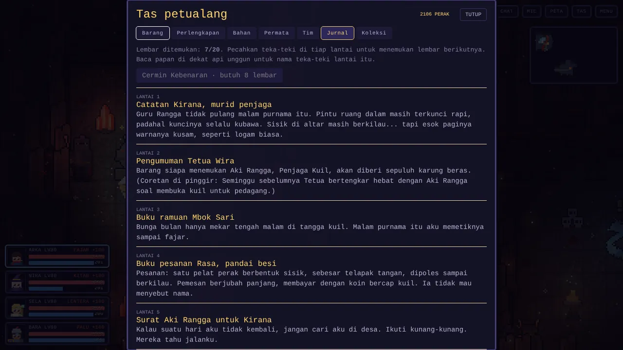 Daftar Lembar Jurnal di dalam tas